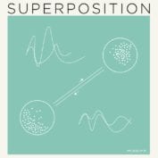 Superposition - Soundi.fi